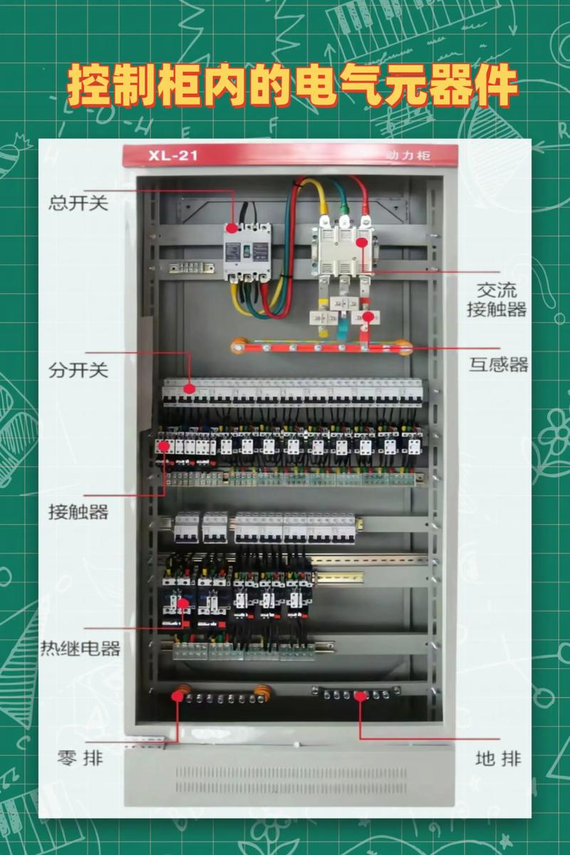 电气设备配件